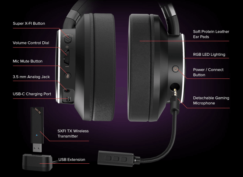 2020 03 17 08 35 44 Window Creative SXFI Theater Review