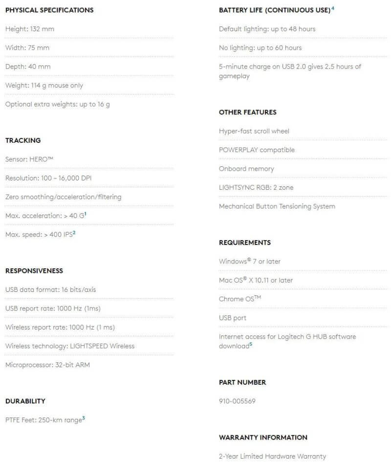 2020 09 17 07 46 02 Window Logitech G502 Lightspeed Gaming Mouse Review