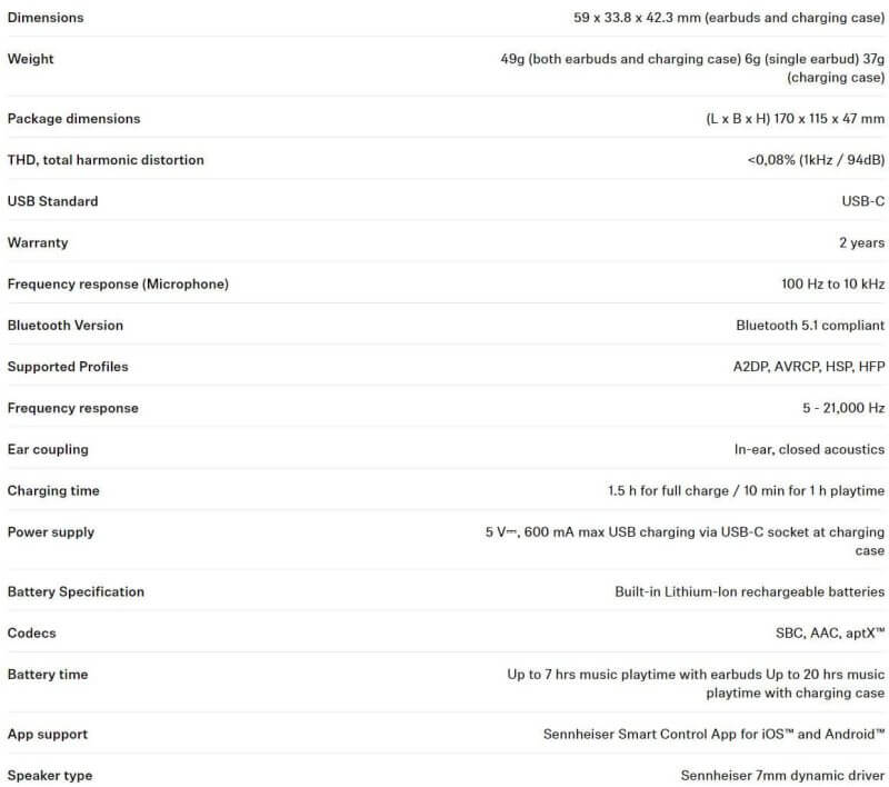 2020 11 15 09 33 48 Sennheiser CX 400BT True Wireless In Ear Earbud Sennheiser CX 400BT True Wireless Review