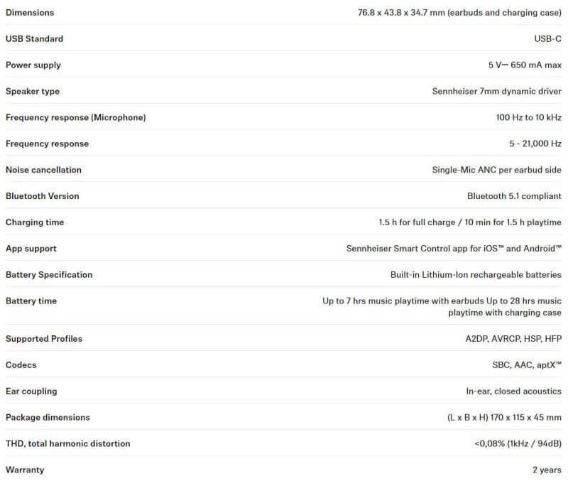 2020 11 15 09 42 25 Sennheiser MOMENTUM True Wireless 2 Earbuds that put sound first Sennheiser Momentum True Wireless 2 Review