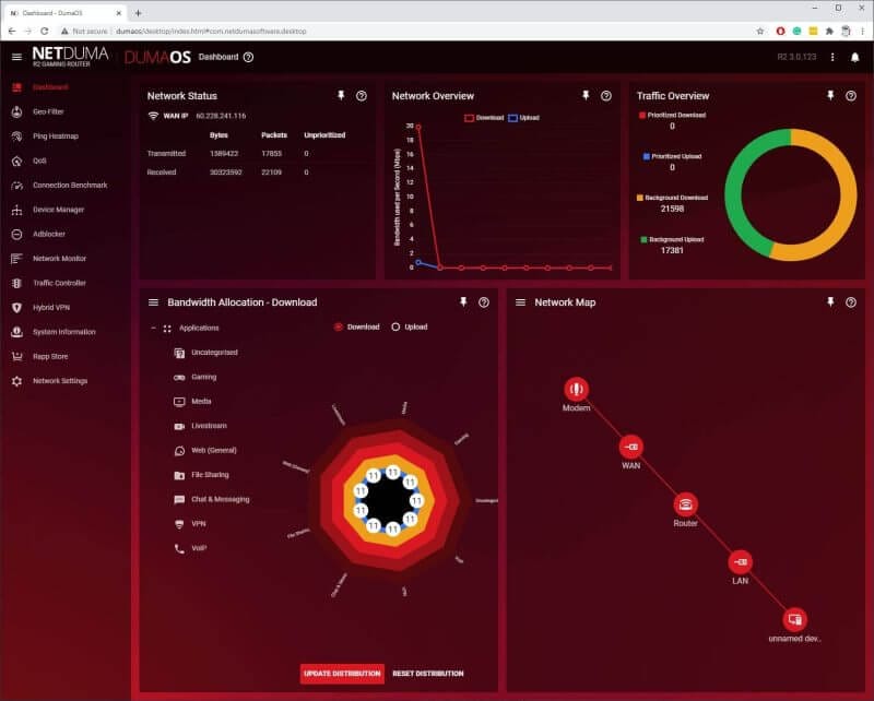 Netduma R2 Screens review photos 11 Netduma R2 Router Review