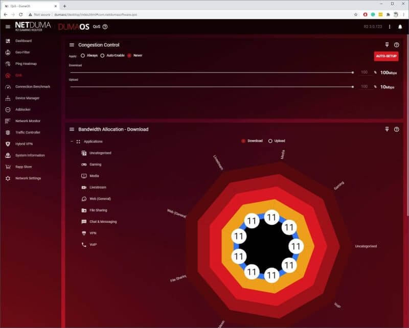 Netduma R2 Screens review photos 14 Netduma R2 Router Review