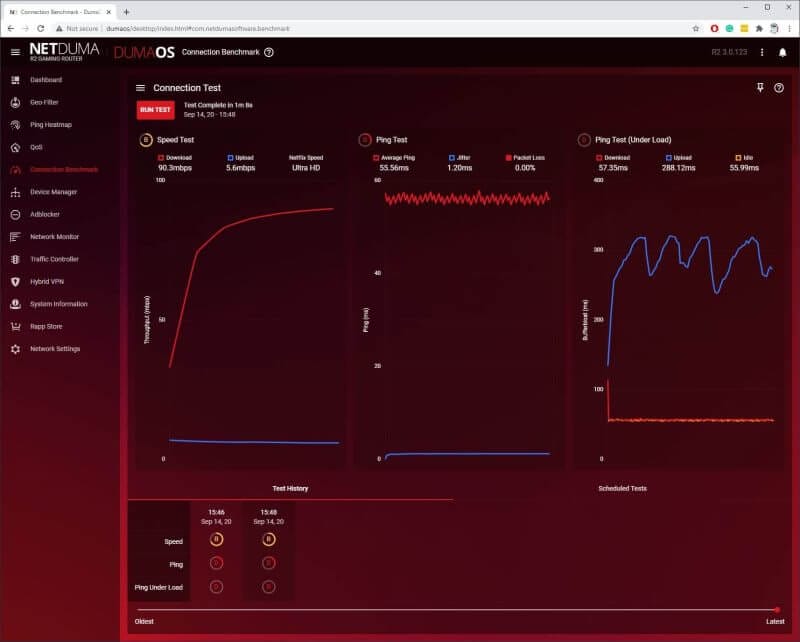 Netduma R2 Screens review photos 15 Netduma R2 Router Review