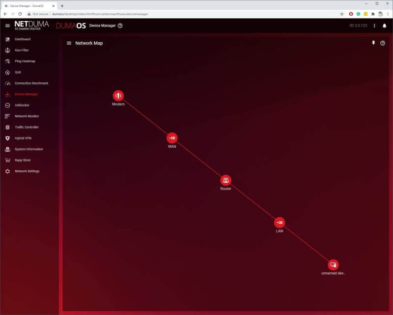 Netduma R2 Screens review photos 16 Netduma R2 Router Review