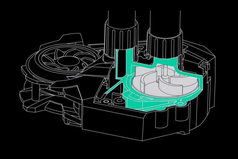 arctic liquid freezer 2 360 review Arctic Liquid Freezer II 360 AIO Cooler Review