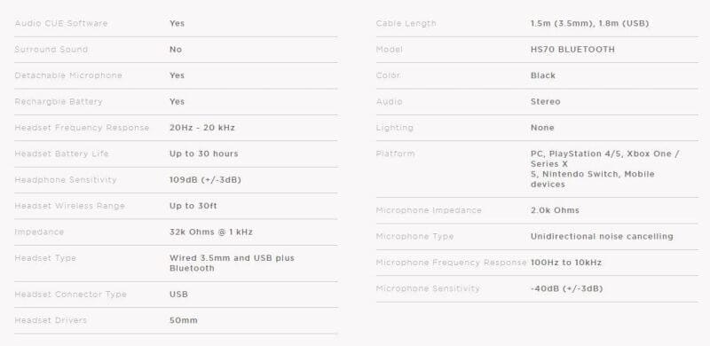 2021 04 29 11 53 31 HS70 BLUETOOTH Multi Platform Gaming Headset Corsair HS70 Bluetooth Gaming Headset Review