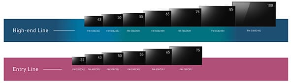 11 B2BBRAVIA FY21 line up Sony Electronics Enhances Its Portfolio of Powerful BRAVIA Professional Displays