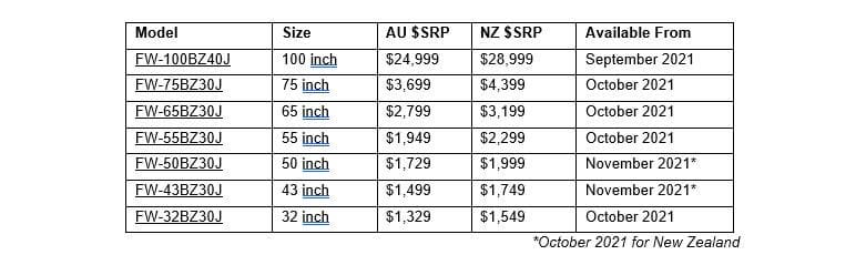 2021 07 28 08 24 24 Window Sony Electronics Enhances Its Portfolio of Powerful BRAVIA Professional Displays