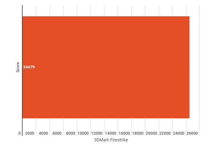 ASRock B550 PG Riptide Motherboard Review 12 2021 10 14 07 45 47 Window ASRock B550 PG Riptide Motherboard Review