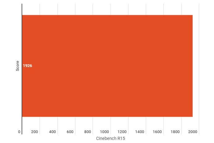 2021 10 18 08 51 41 Window Crucial Ballistix RGB 32GB Kit DDR4 RAM Review