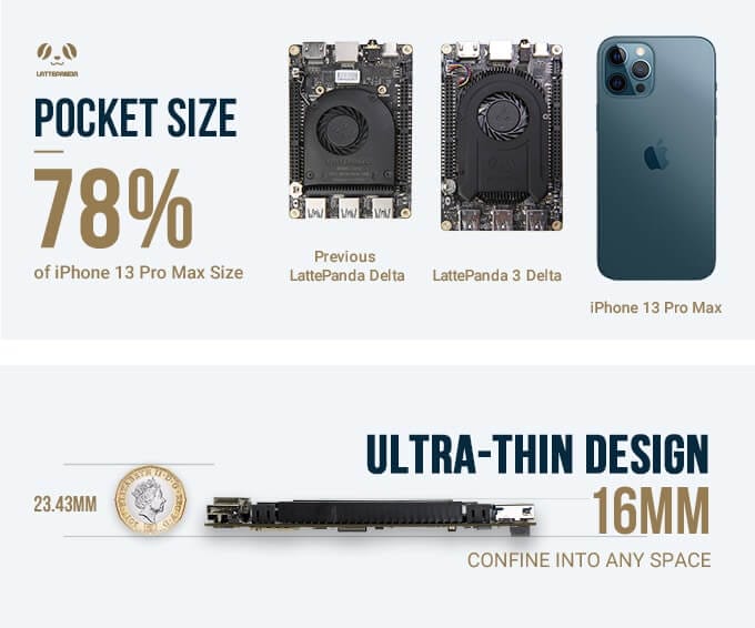 705e628a441ee20c849459854aafc20f original $229 Pocket-sized Hackable Computer – LattePanda 3 Delta Achieved Kickstarter Goal in just 4 Hours