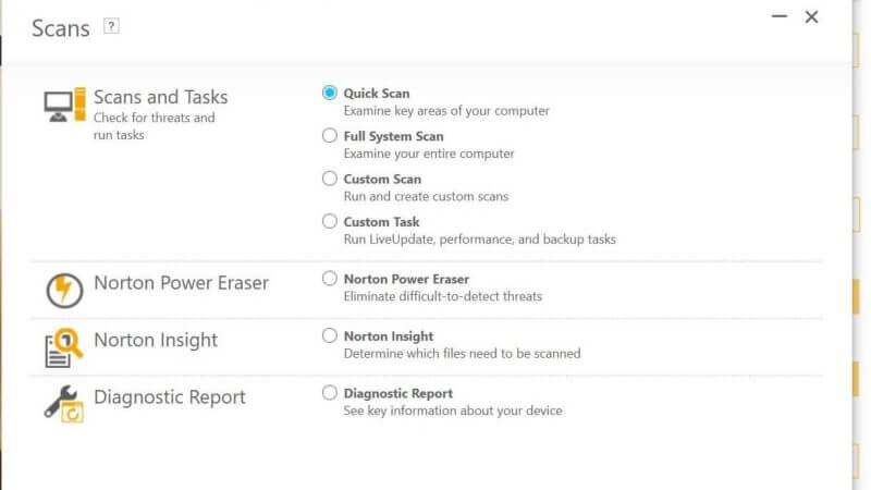 Norton 360 Review