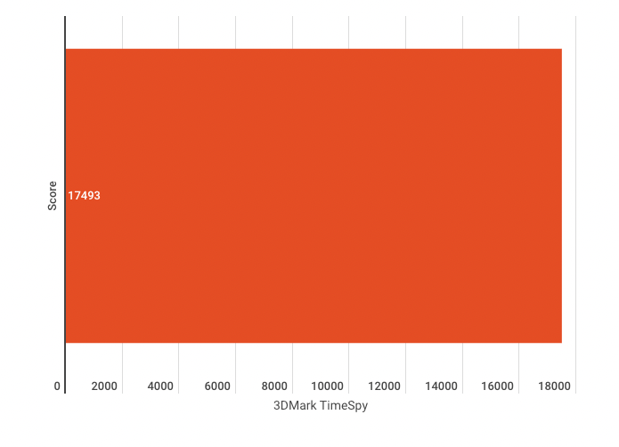 Screen Shot 2022 01 14 at 12.56.16 pm ASUS ROG Strix Z690-I Gaming WiFi Motherboard Review