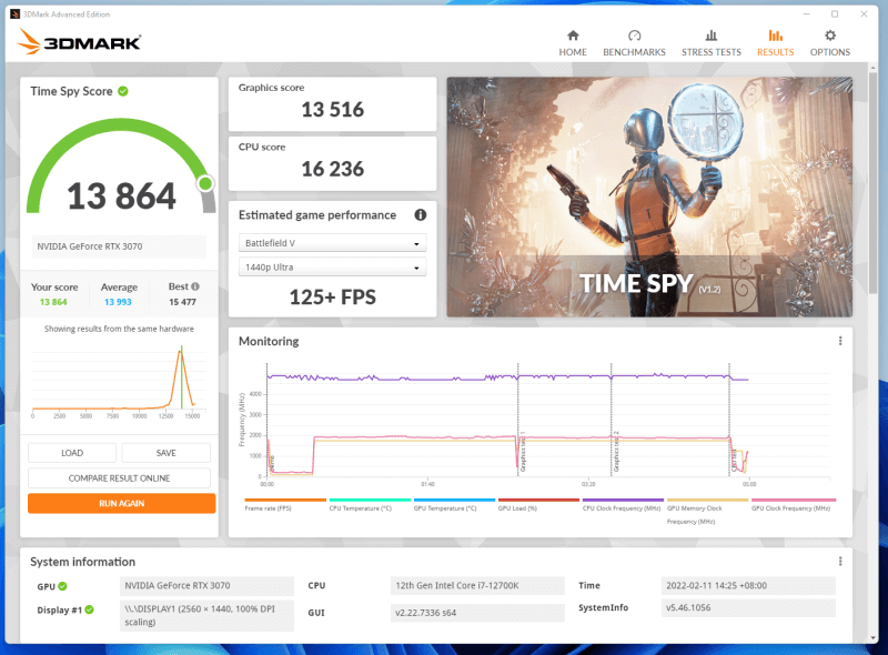 2022 02 11 14 49 33 NVIDIA GeForce Overlay Crucial DDR5 4800 RAM Review