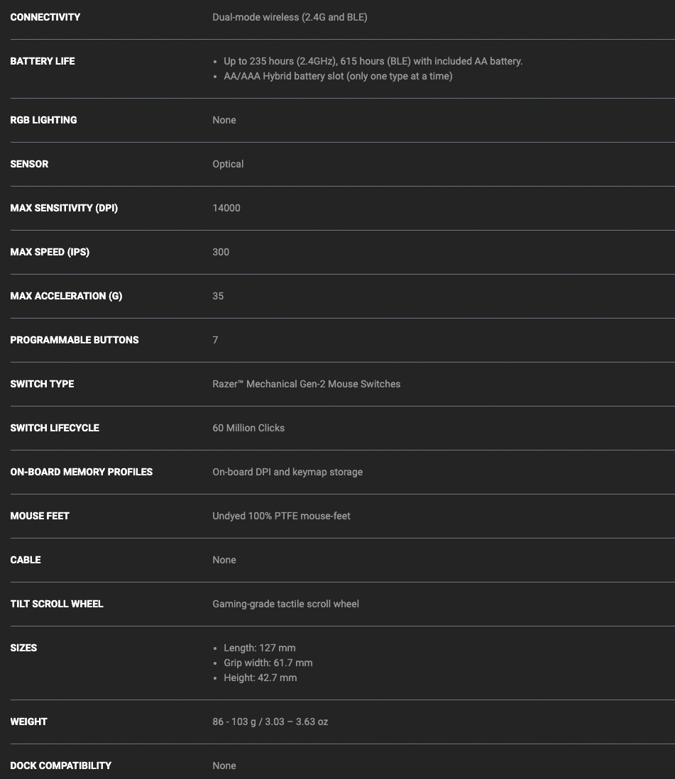Razer DeathAdder V2 X Hyperspeed Review 11 Screen Shot 2022 03 10 at 11.49.41 am Razer DeathAdder V2 X Hyperspeed Review