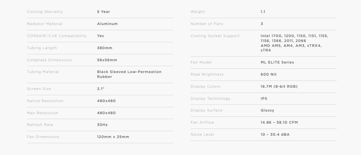 CleanShot 2022 05 30 at 07.37.50 Corsair H150i ELITE LCD CPU Cooler Review