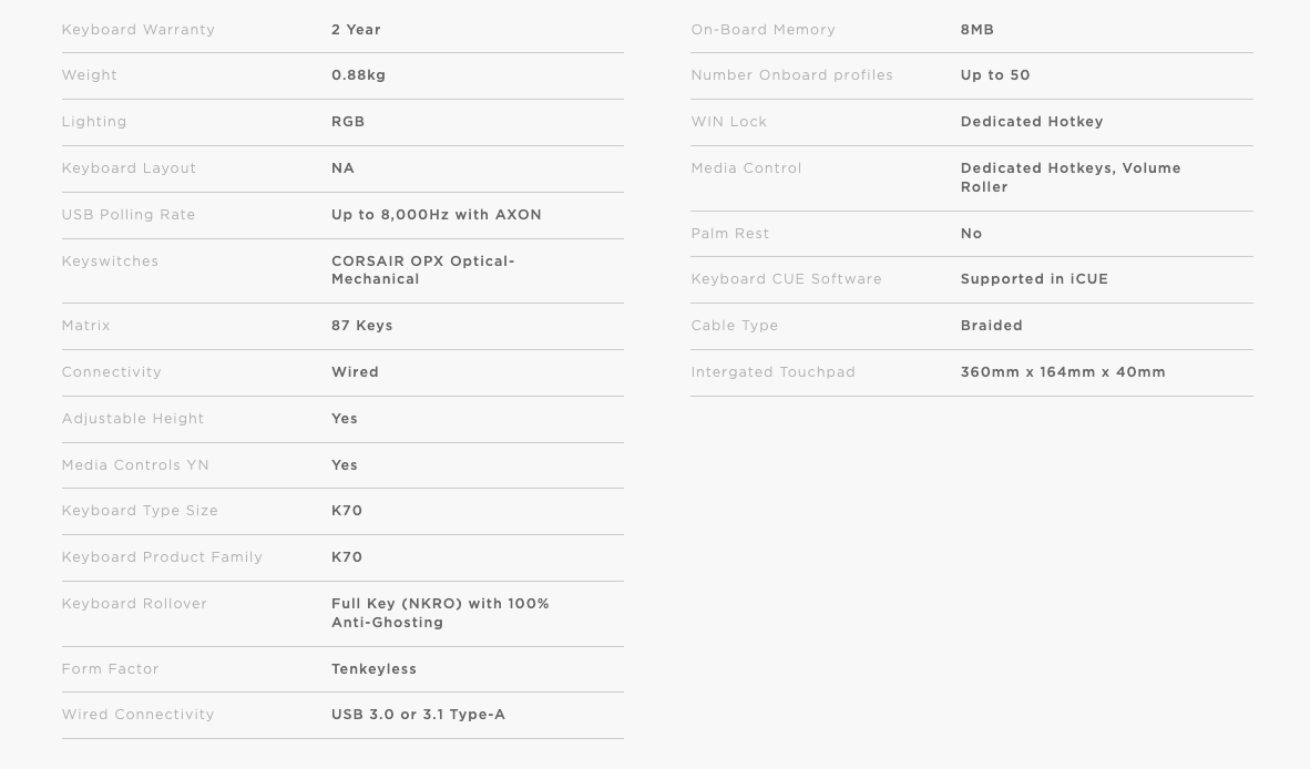 CleanShot 2022 05 30 at 08.16.18 Corsair K70 RGB TKL OPX Mechanical Keyboard Review