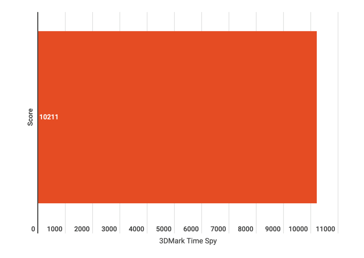 ASRock Z790 PG Riptide Motherboard Review 11 CleanShot 2023 08 18 at ASRock Z790 PG Riptide Motherboard Review