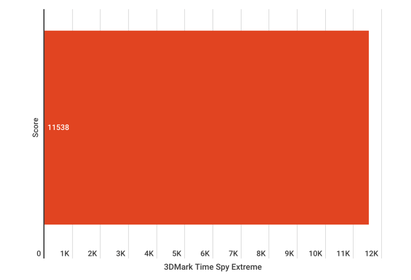 CleanShot 2024 11 08 at ASRock Phantom Gaming X870 Riptide WiFi Review: High-Performance Gaming on a Budget