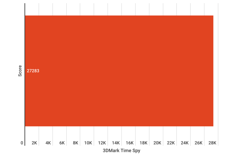 CleanShot 2024 11 18 at ASRock Phantom Gaming Z890 Riptide Review: Power, Performance, and Innovation for Gamers