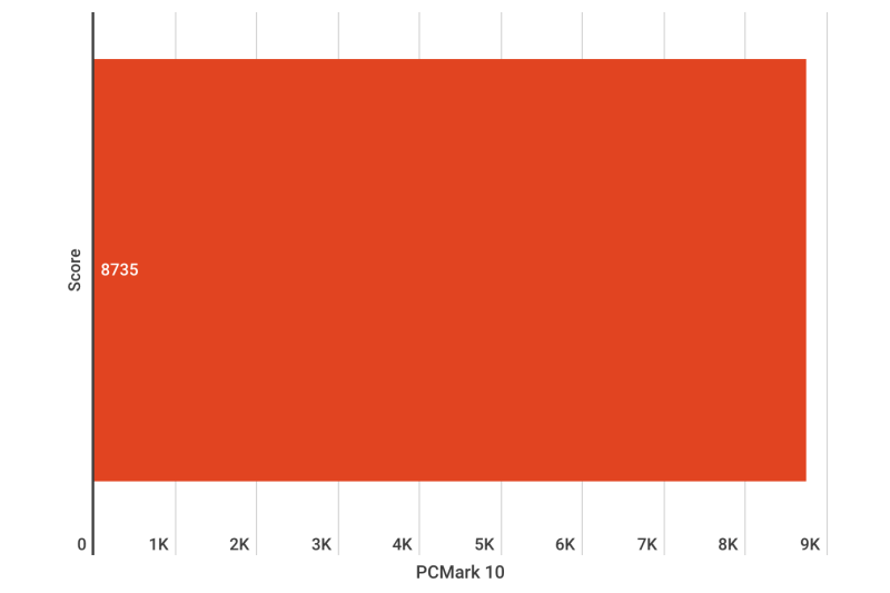 CleanShot 2025 02 03 at ASRock X870 Steel Legend WiFi Review – A Stylish and High-Performance Motherboard for Modern Builds