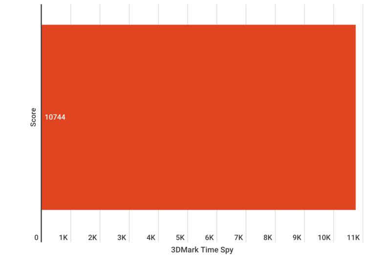 CleanShot 2025 02 03 at ASRock X870 Steel Legend WiFi Review – A Stylish and High-Performance Motherboard for Modern Builds